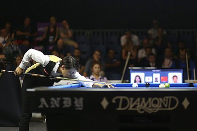 The World Games - Chengdu 2025: Bilard