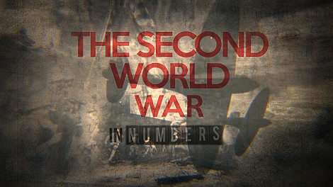 Druga wojna światowa w liczbach (2)