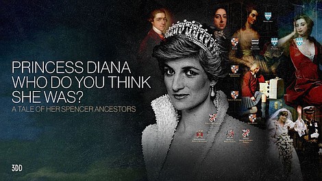 Kim była księżna Diana naprawdę