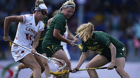 The World Games - Chengdu 2025: Lacrosse